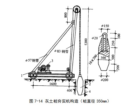 丹棱挤密桩地基